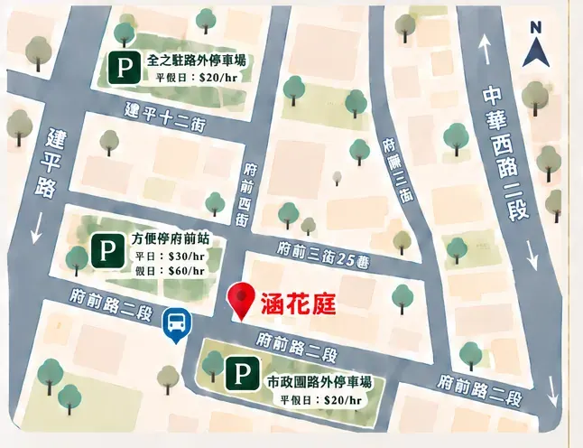 涵花庭周邊手繪地圖