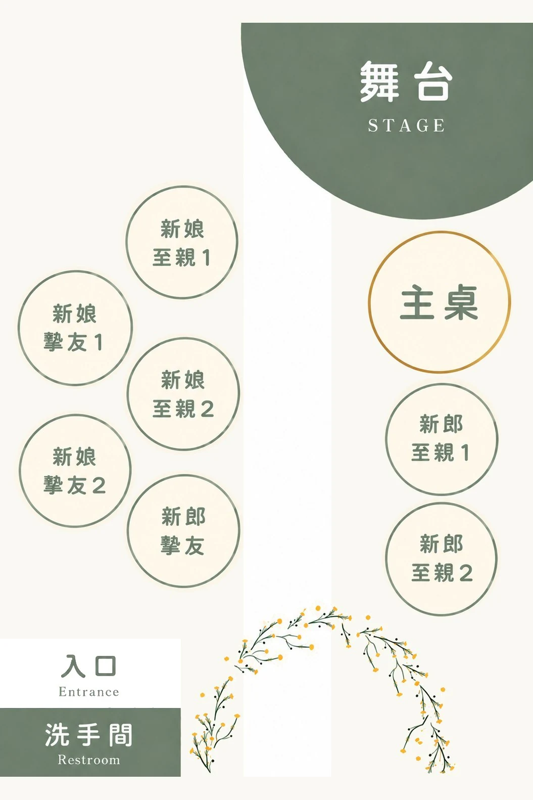 舞台前的親友座位安排